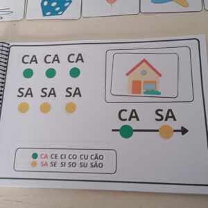 Leitura e Consciência Fonológica - Apostila Educativa